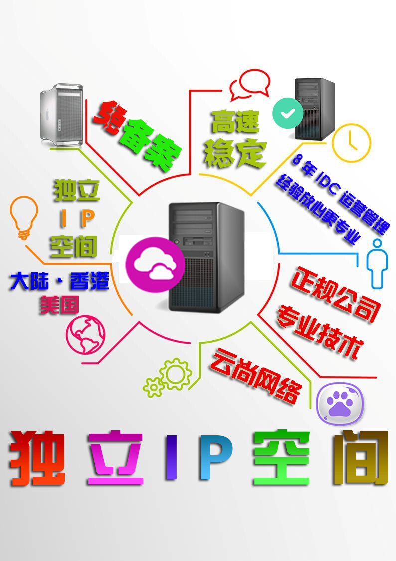 促销设计 免备案独立IP 香港空间 香港VPS 虚拟主机国内网站送SQL